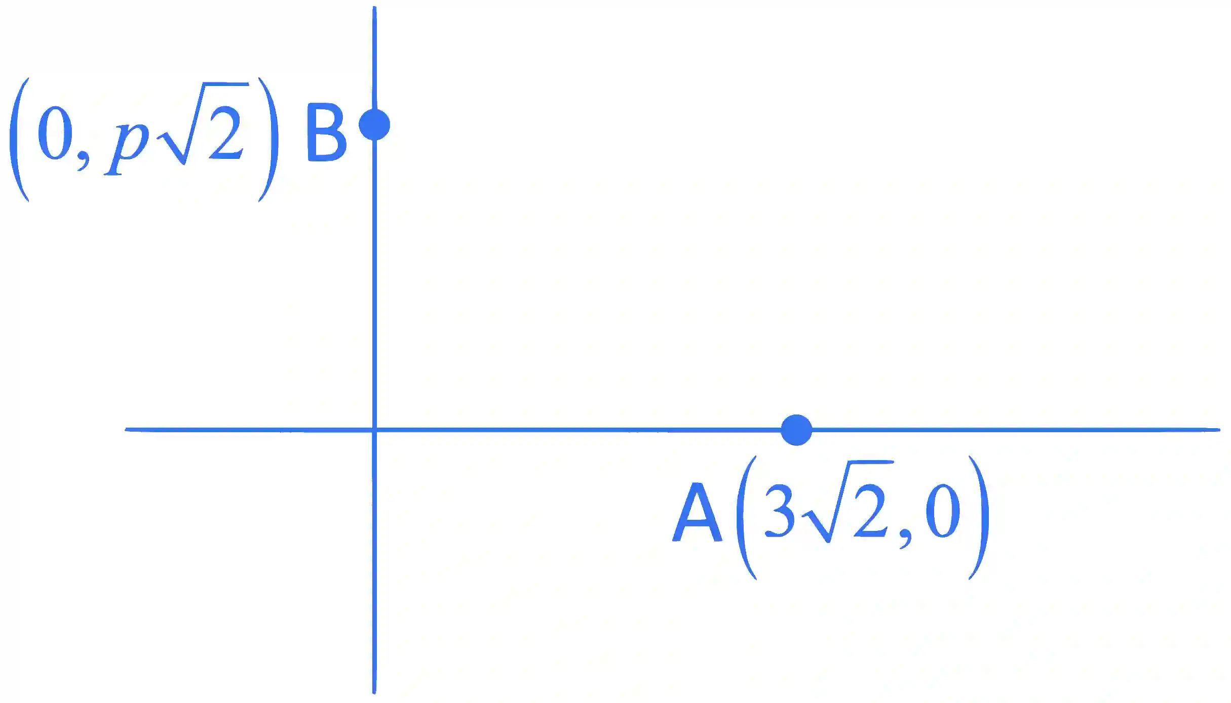 JEE Main 2022 (Online) 25th July Evening Shift Mathematics - Complex Numbers Question 69 English Explanation