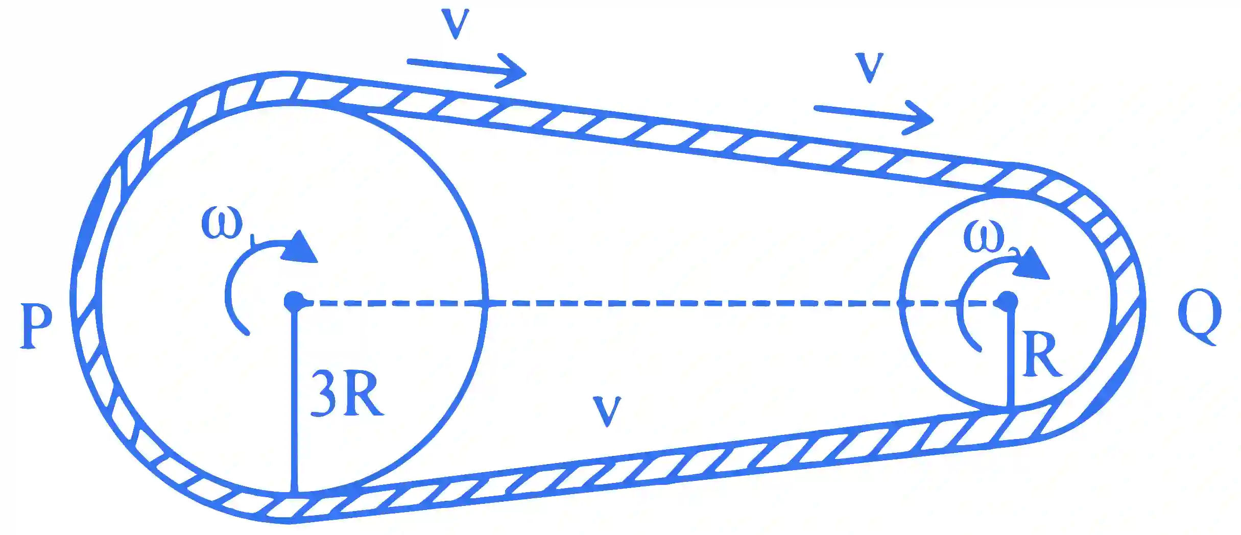 JEE Main 2021 (Online) 27th July Evening Shift Physics - Rotational Motion Question 88 English Explanation