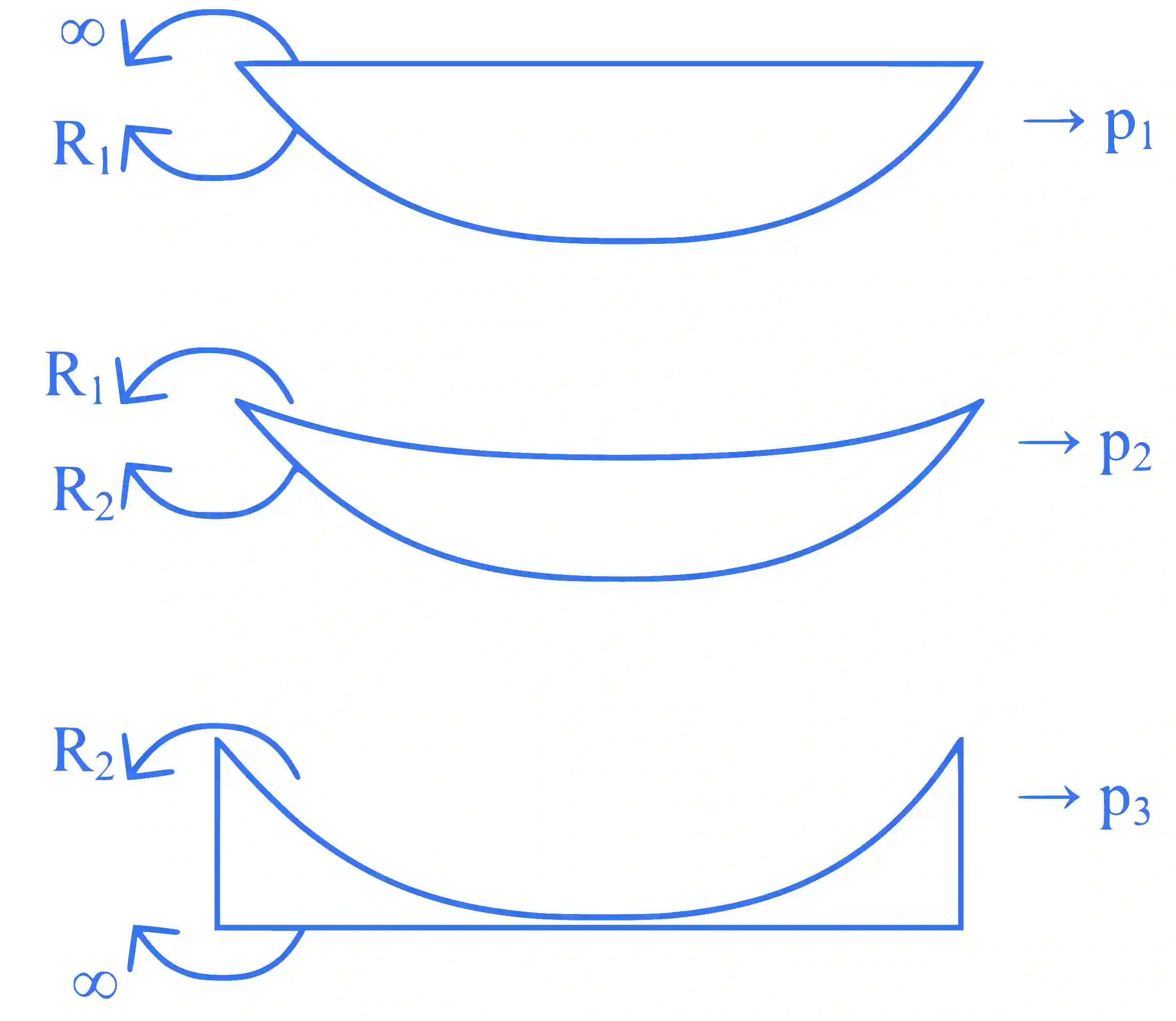 JEE Main 2025 (Online) 22nd January Morning Shift Physics - Geometrical Optics Question 15 English Explanation