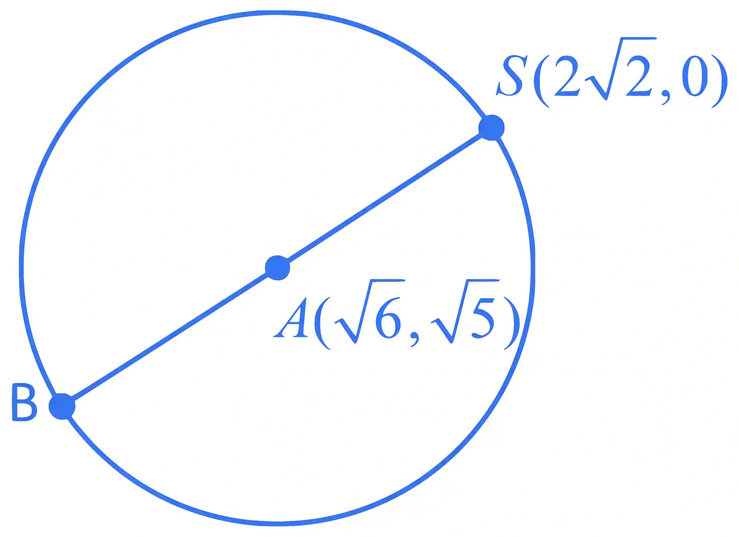 JEE Main 2024 (Online) 8th April Evening Shift Mathematics - Hyperbola Question 5 English Explanation