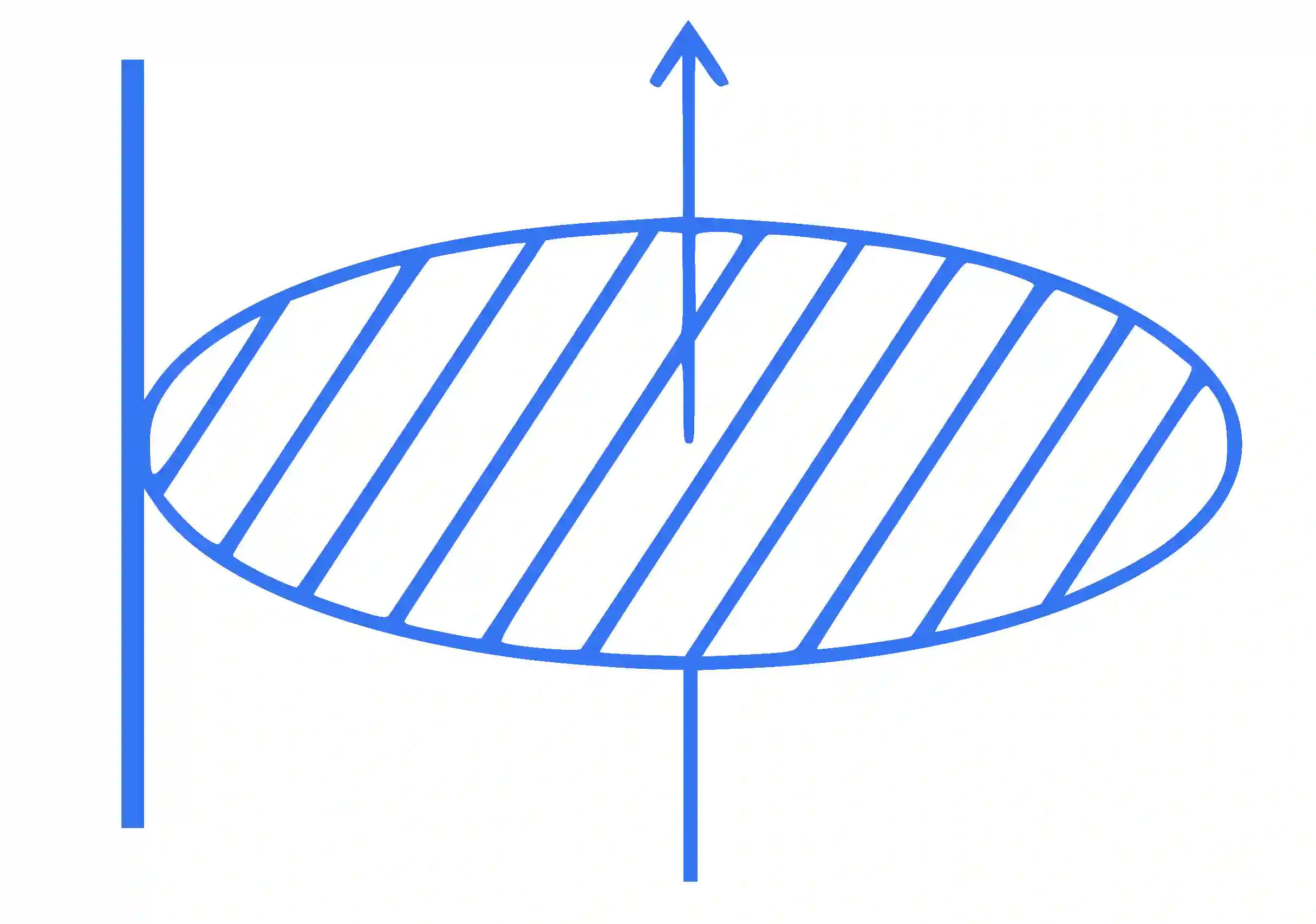 JEE Main 2023 (Online) 1st February Evening Shift Physics - Rotational Motion Question 58 English Explanation