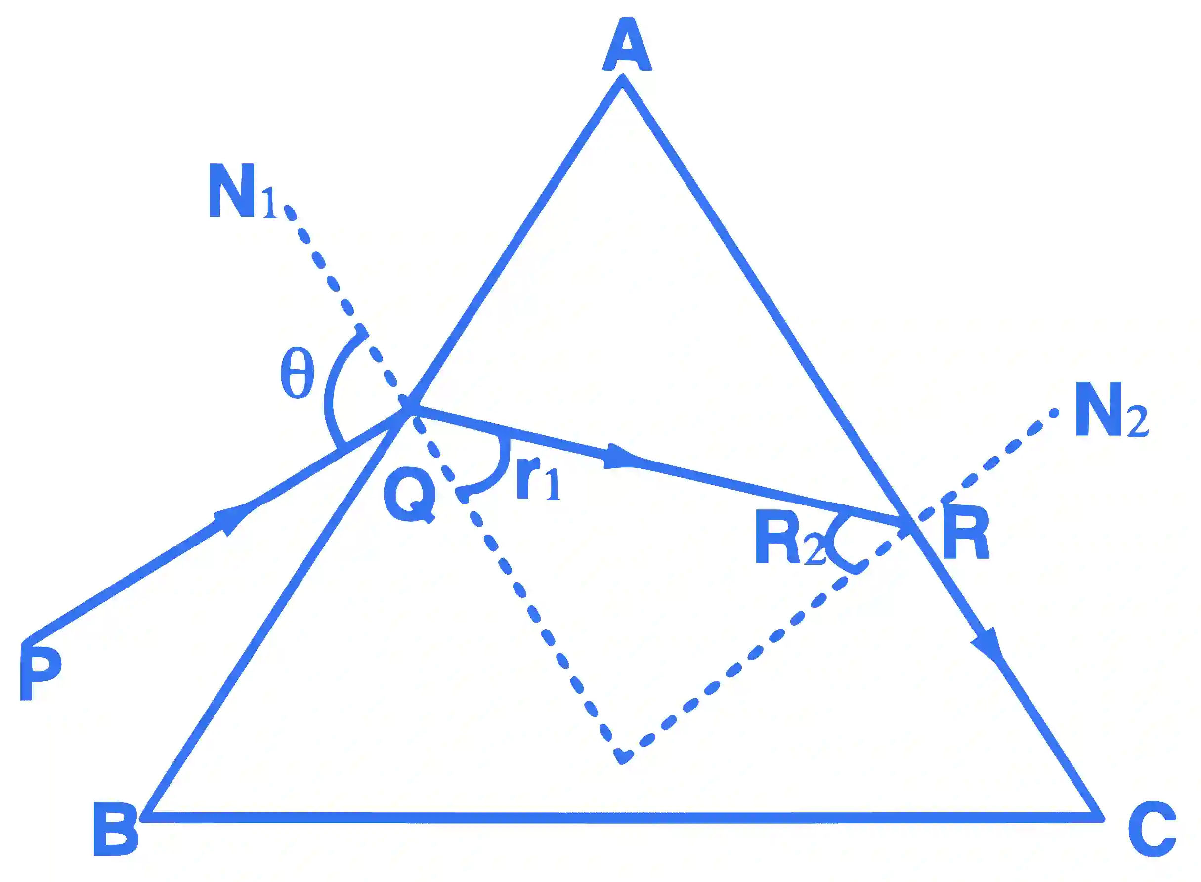 JEE Main 2015 (Offline) Physics - Geometrical Optics Question 192 English Explanation