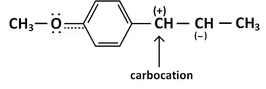 JEE Main 2019 (Online) 12th January Evening Slot Chemistry - Haloalkanes and Haloarenes Question 127 English Explanation 2