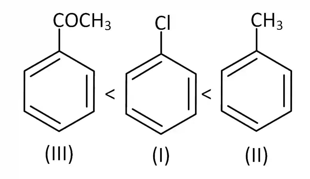 JEE Main 2019 (Online) 10th April Morning Slot Chemistry - Basics of Organic Chemistry Question 182 English Explanation