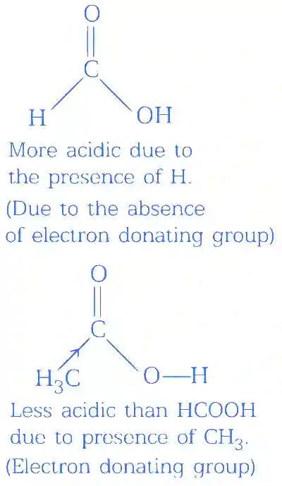 JEE Advanced 2014 Paper 1 Offline Chemistry - Chemical Bonding & Molecular Structure Question 9 English Explanation 2
