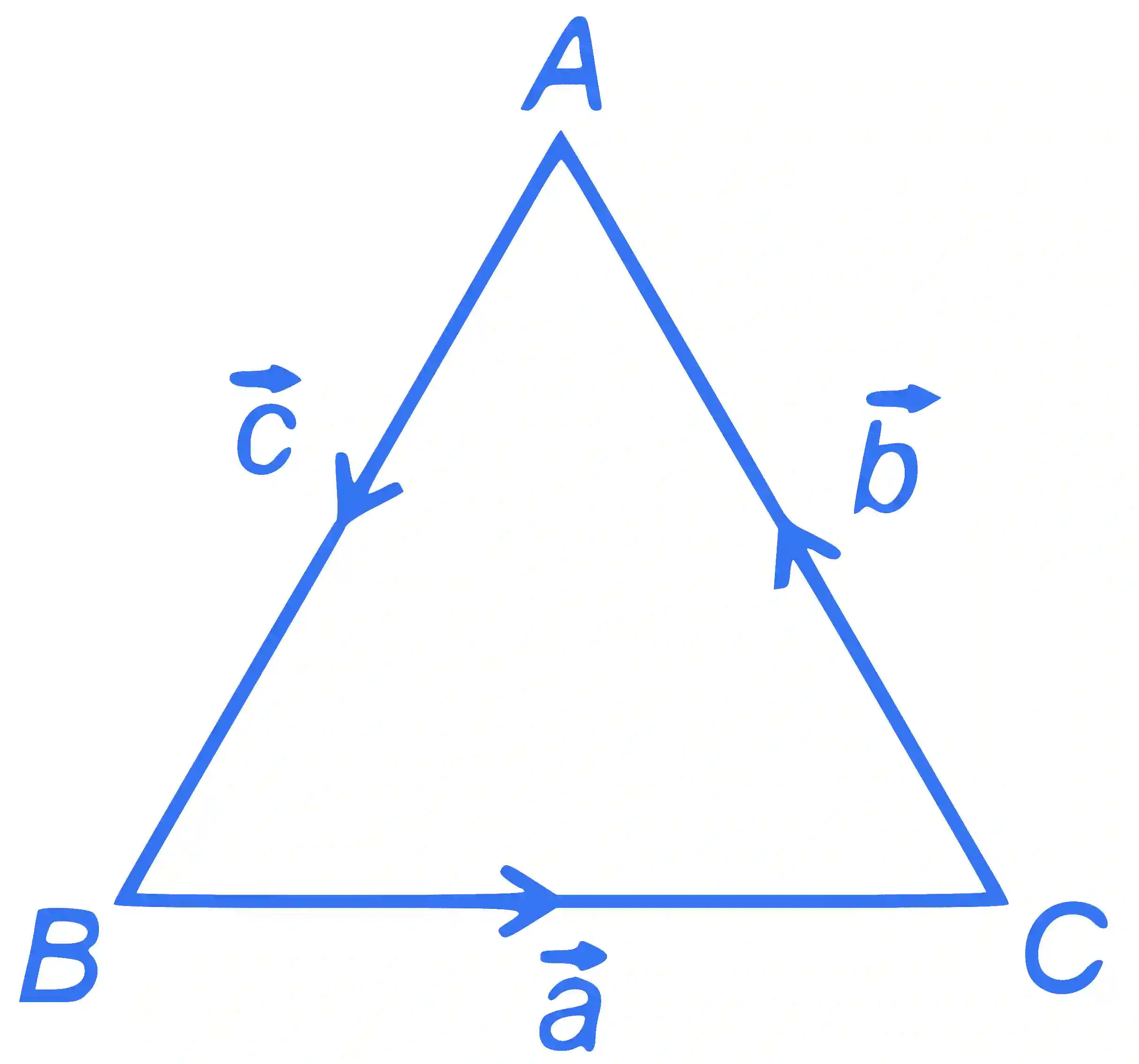 JEE Main 2022 (Online) 25th July Morning Shift Mathematics - Vector Algebra Question 111 English Explanation