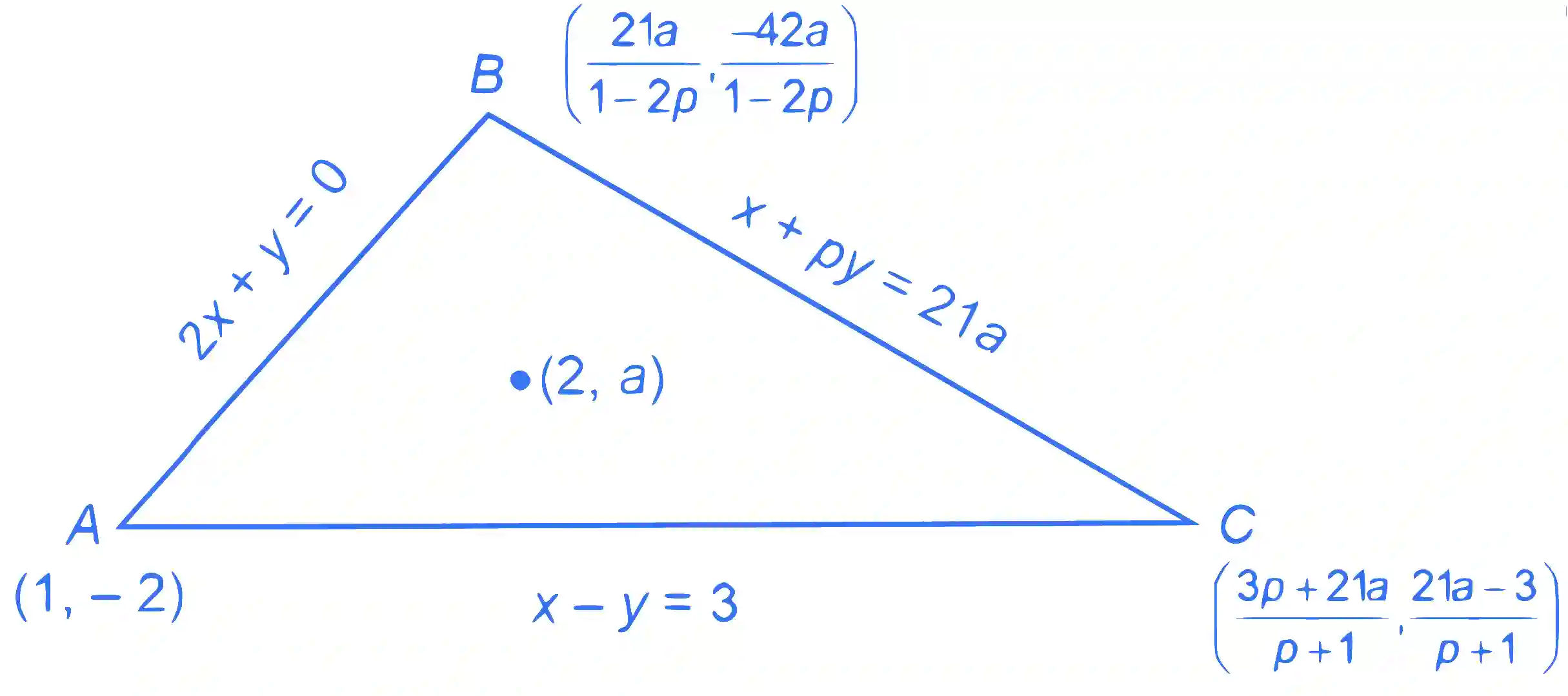 JEE Main 2023 (Online) 24th January Evening Shift Mathematics - Straight Lines and Pair of Straight Lines Question 41 English Explanation