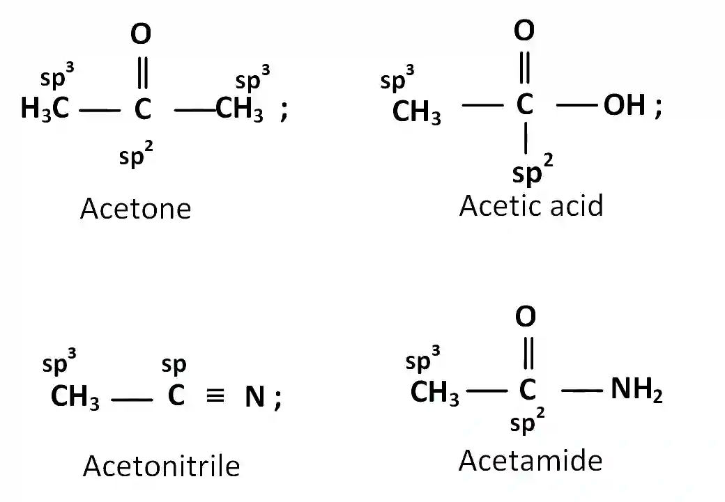 AIEEE 2004 Chemistry - Basics of Organic Chemistry Question 247 English Explanation