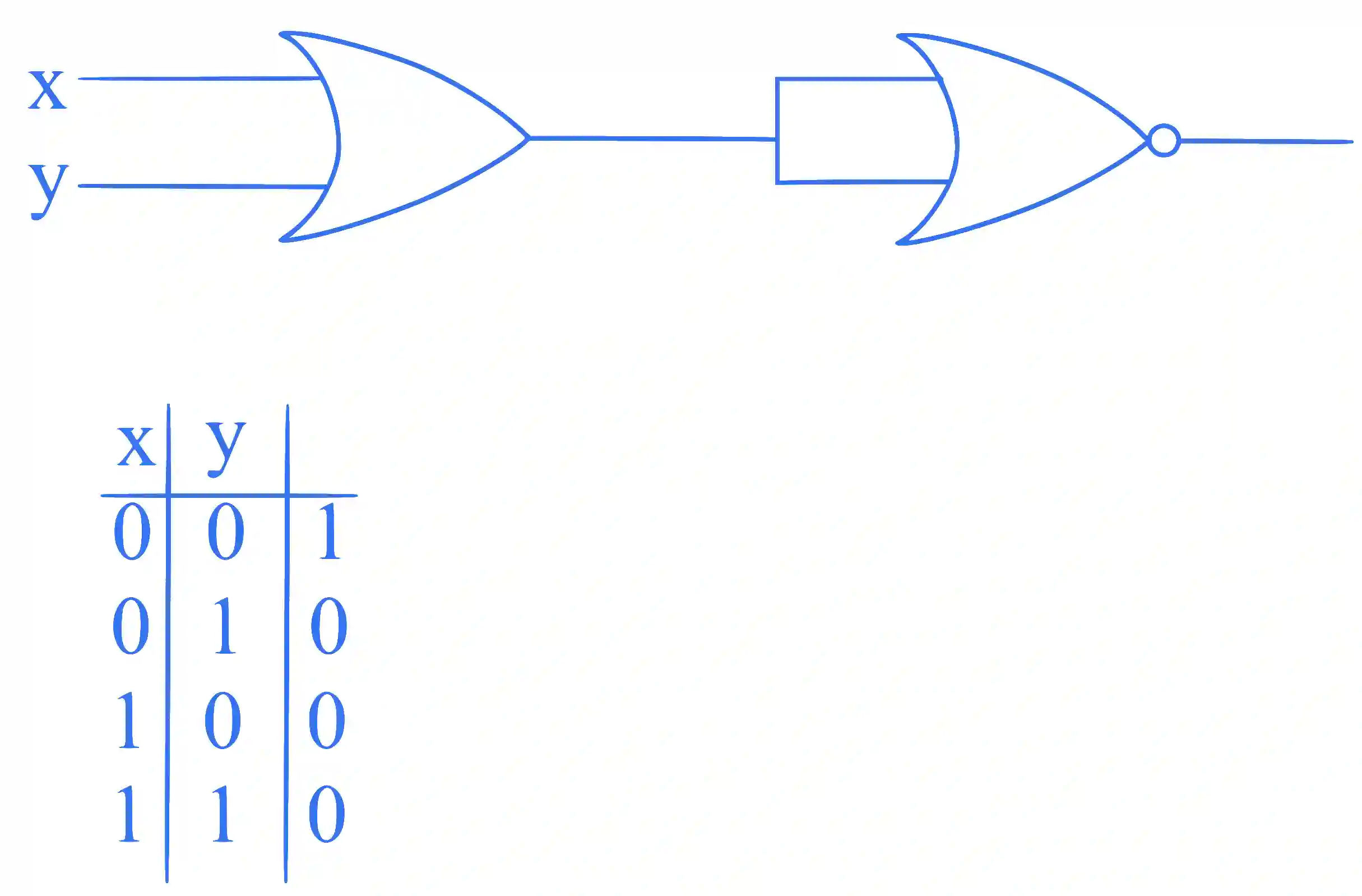 JEE Main 2025 (Online) 24th January Evening Shift Physics - Semiconductor Question 2 English Explanation