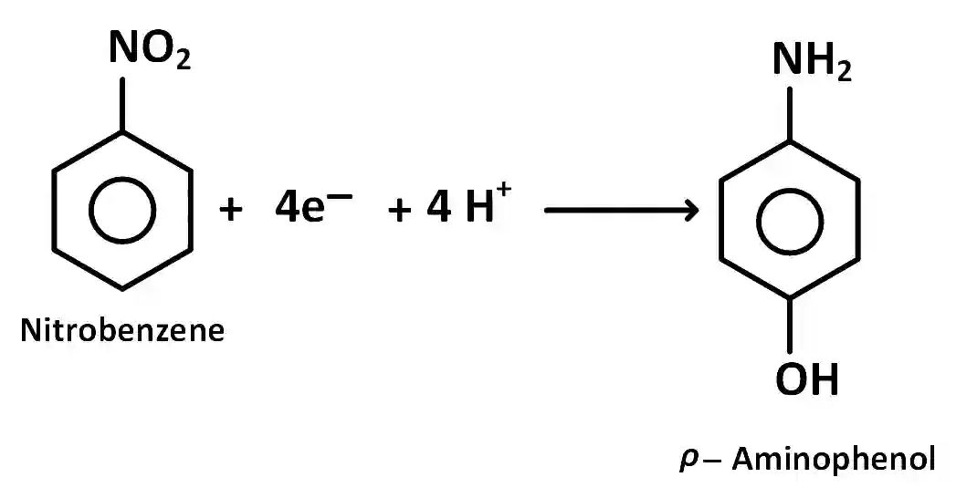 JEE Main 2018 (Online) 16th April Morning Slot Chemistry - Electrochemistry Question 156 English Explanation