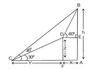 JEE Main 2020 (Online) 6th September Evening Slot Mathematics - Height and Distance Question 20 English Explanation