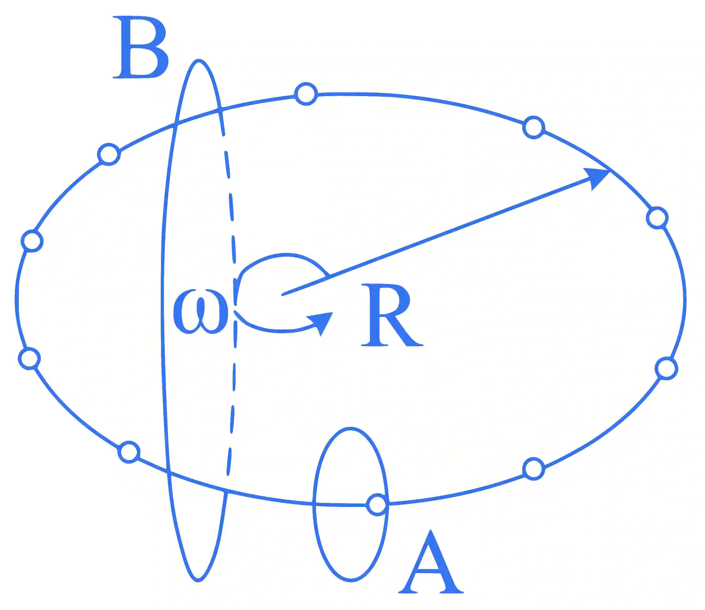 JEE Main 2025 (Online) 24th January Evening Shift Physics - Magnetic Effect of Current Question 2 English