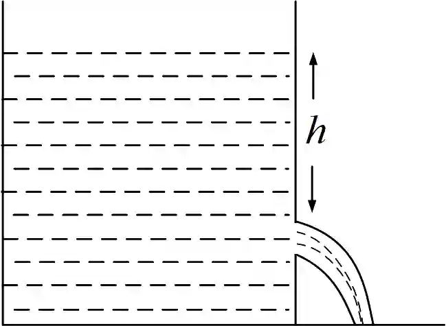 JEE Main 2019 (Online) 9th January Evening Slot Physics - Properties of Matter Question 225 English Explanation
