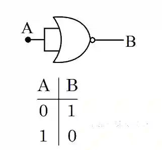 JEE Main 2020 (Online) 7th January Morning Slot Physics - Semiconductor Question 147 English Explanation