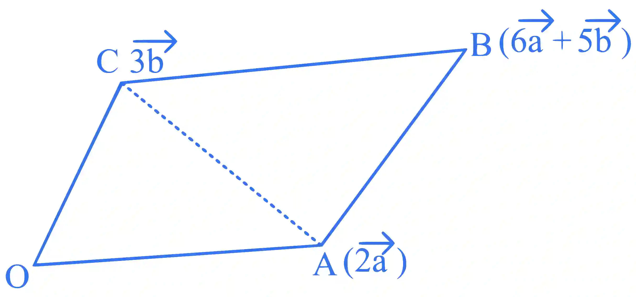 JEE Main 2024 (Online) 9th April Morning Shift Mathematics - Vector Algebra Question 30 English Explanation 2