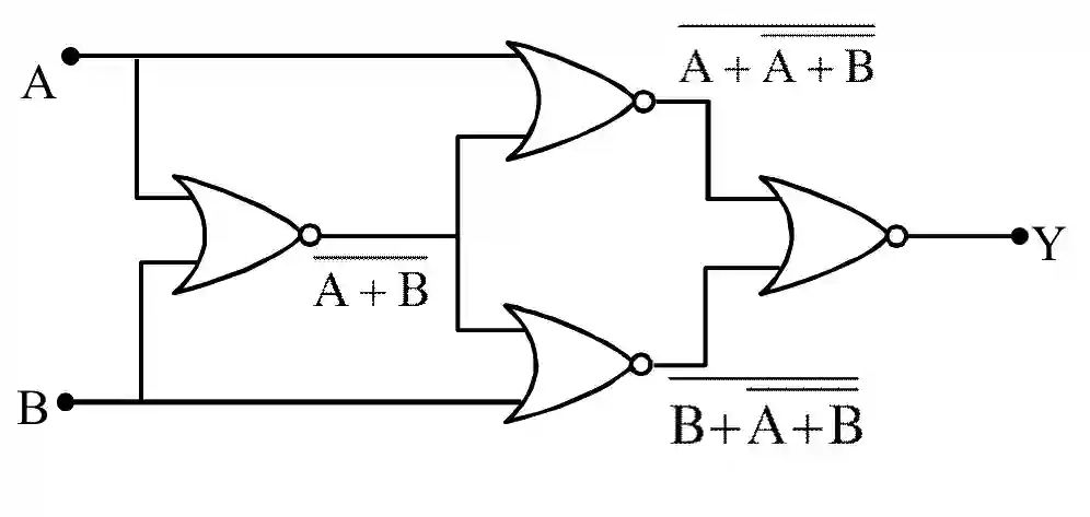 JEE Main 2021 (Online) 26th August Evening Shift Physics - Semiconductor Question 98 English Explanation
