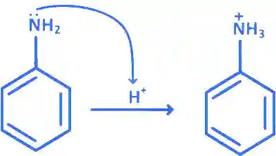 JEE Main 2018 (Online) 15th April Morning Slot Chemistry - Compounds Containing Nitrogen Question 200 English Explanation