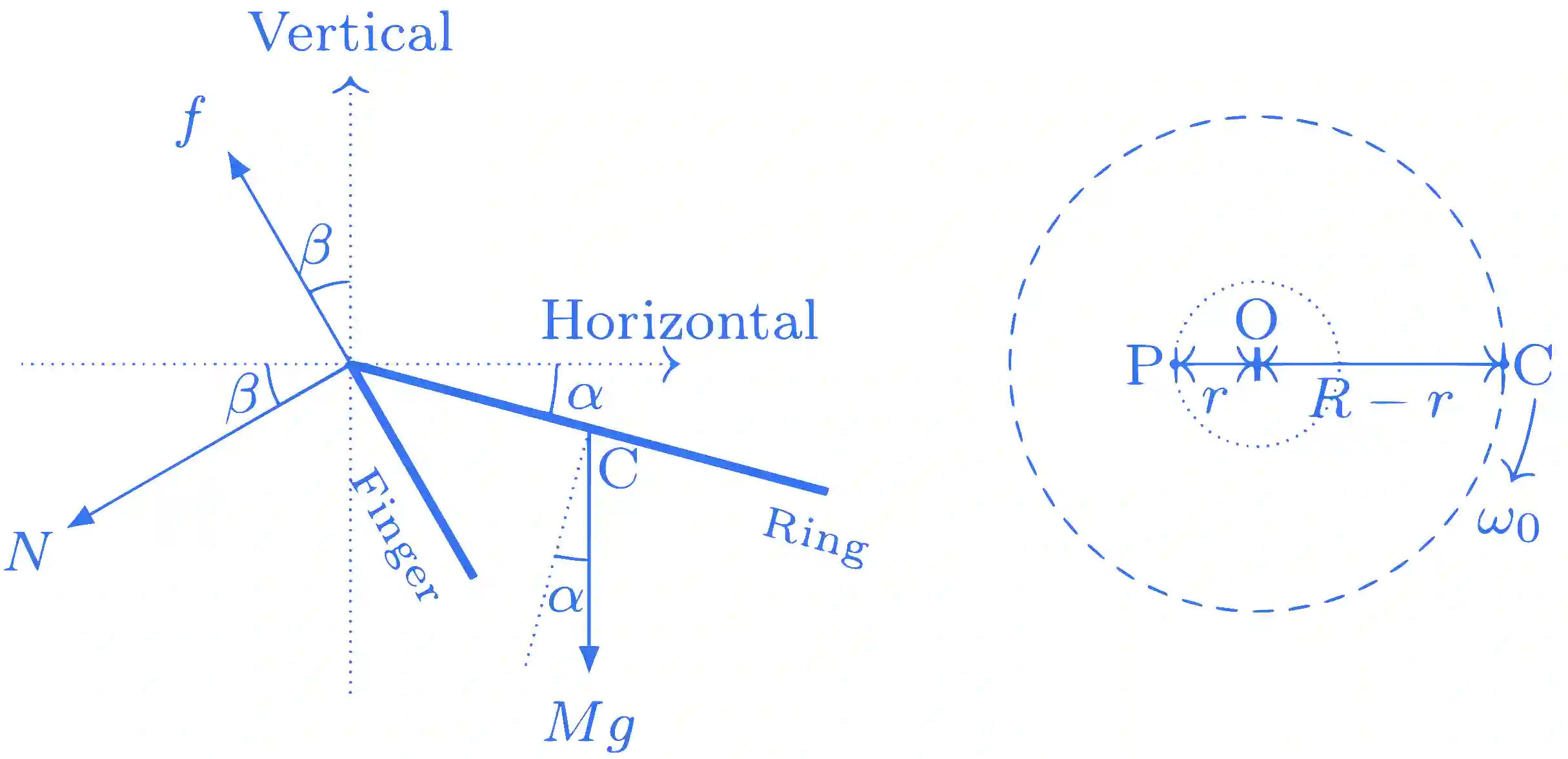 JEE Advanced 2017 Paper 2 Offline Physics - Rotational Motion Question 31 English Explanation