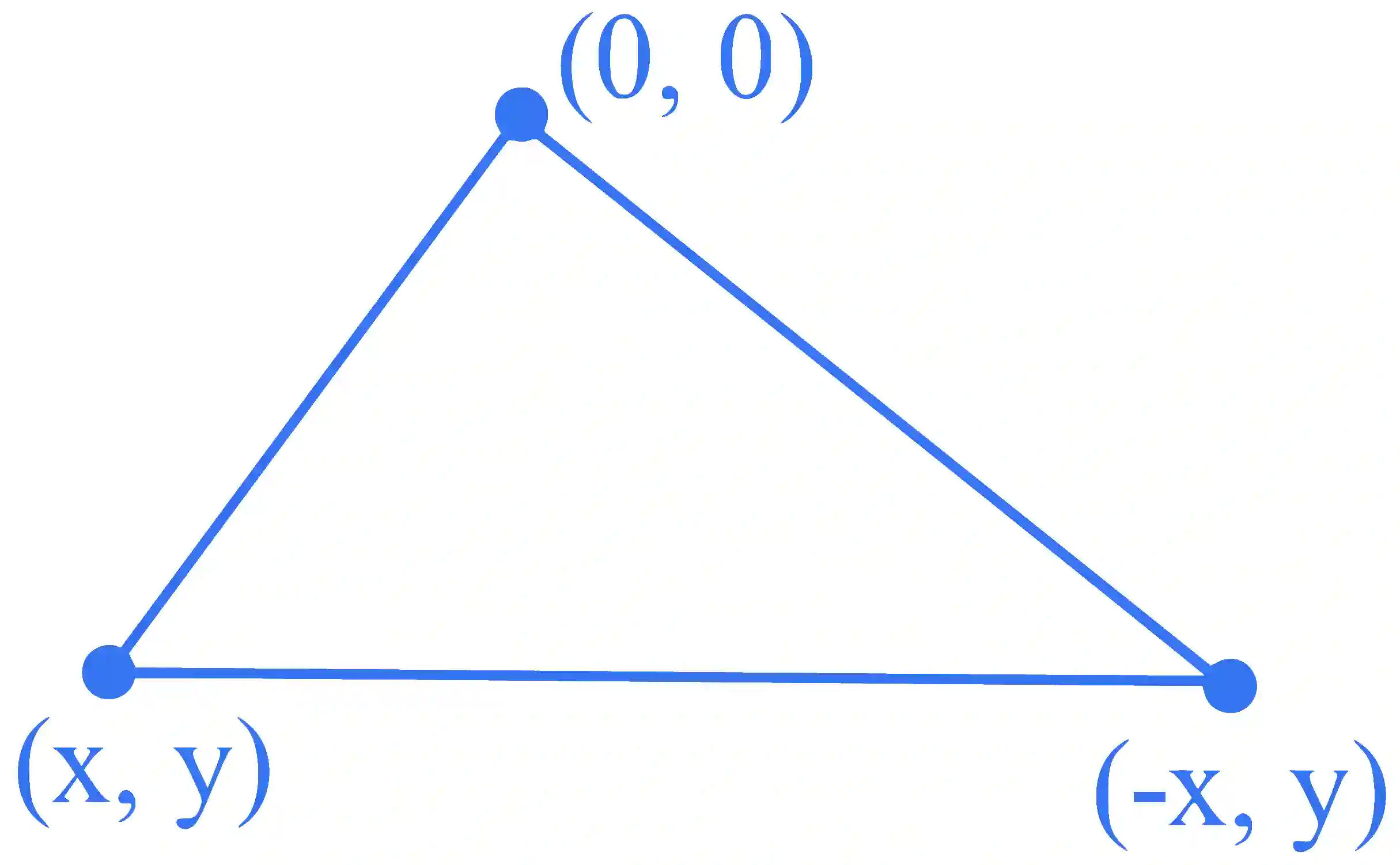 JEE Main 2024 (Online) 30th January Morning Shift Mathematics - Application of Derivatives Question 21 English Explanation