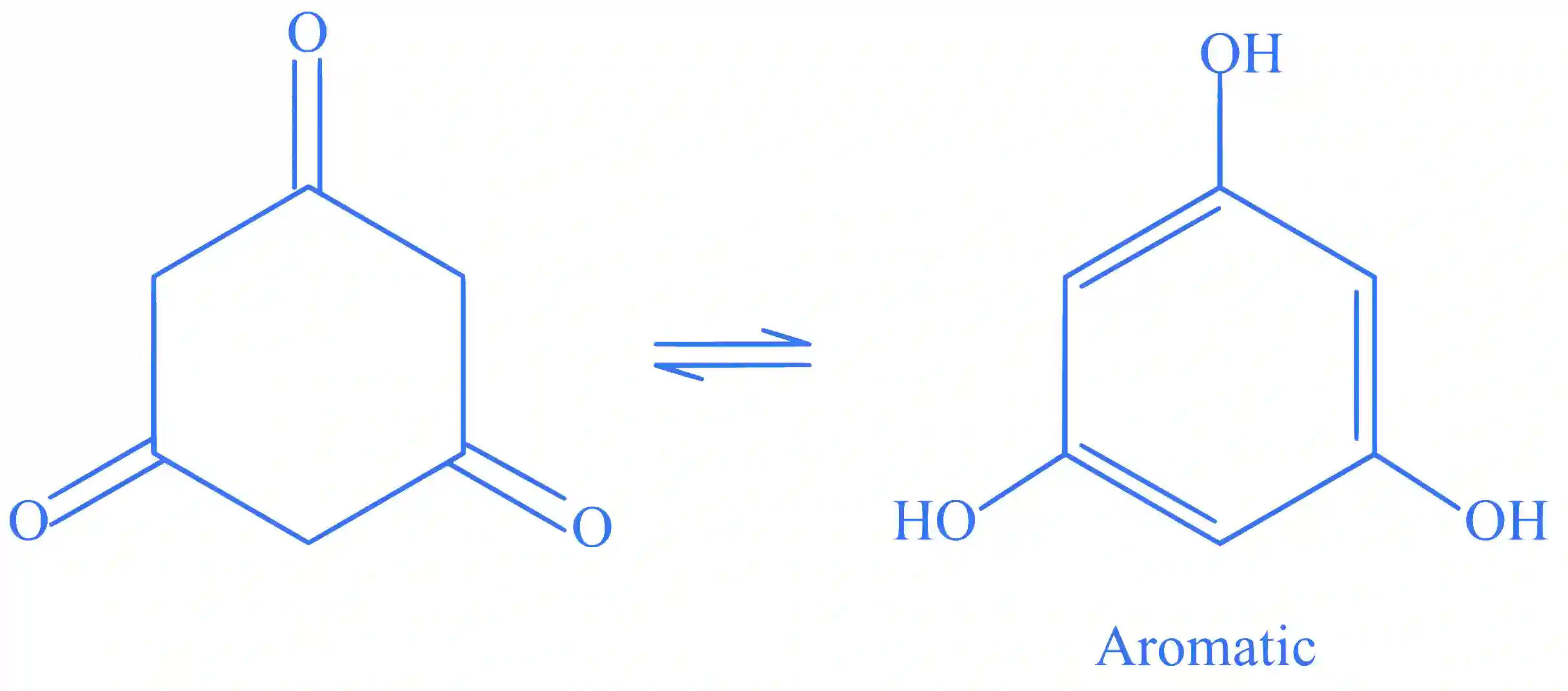 JEE Main 2024 (Online) 27th January Morning Shift Chemistry - Aldehydes, Ketones and Carboxylic Acids Question 42 English Explanation