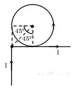 JEE Main 2020 (Online) 8th January Evening Slot Physics - Magnetic Effect of Current Question 142 English Explanation