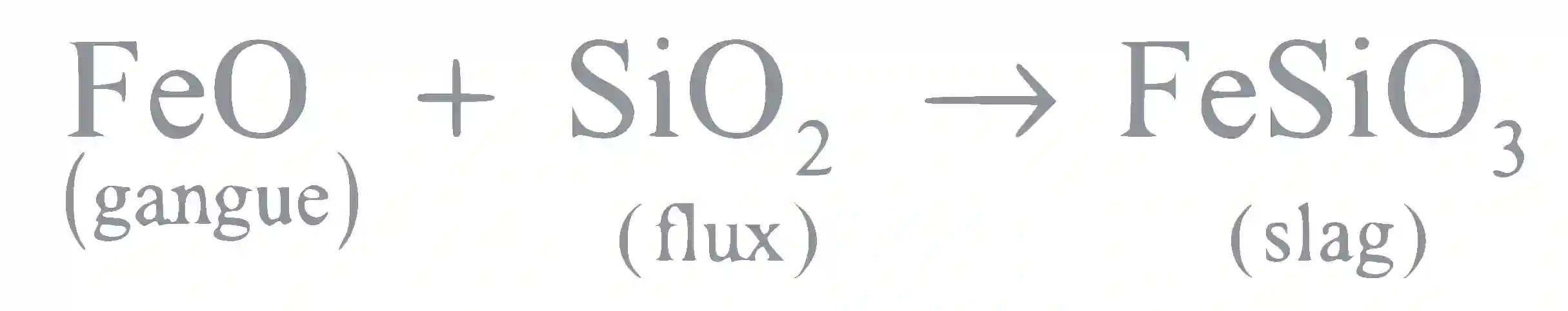 JEE Main 2016 (Online) 10th April Morning Slot Chemistry - Isolation of Elements Question 102 English Explanation