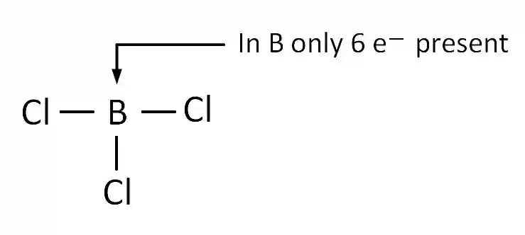 JEE Main 2018 (Offline) Chemistry - Ionic Equilibrium Question 97 English Explanation 1