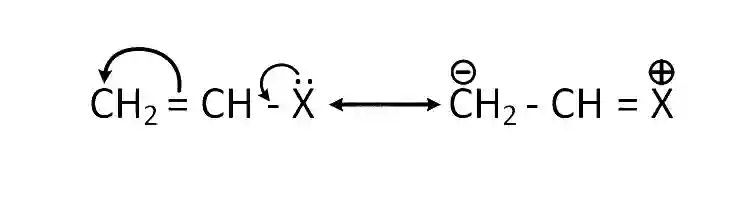 JEE Main 2019 (Online) 12th April Evening Slot Chemistry - Haloalkanes and Haloarenes Question 119 English Explanation