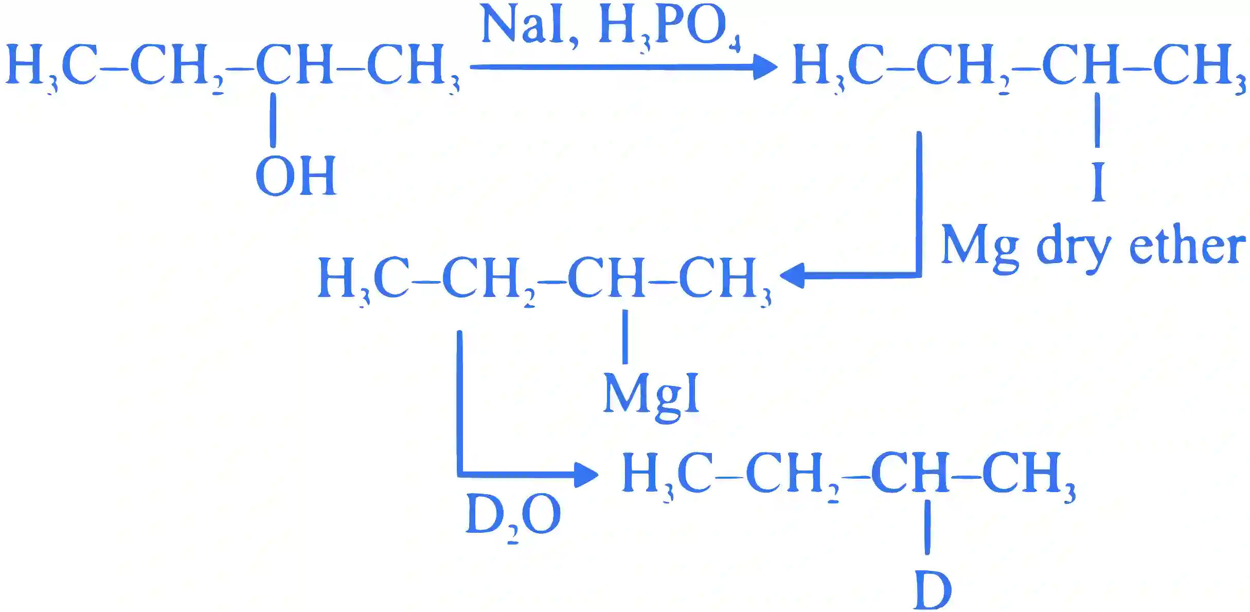 JEE Main 2023 (Online) 11th April Evening Shift Chemistry - Alcohols, Phenols and Ethers Question 39 English Explanation