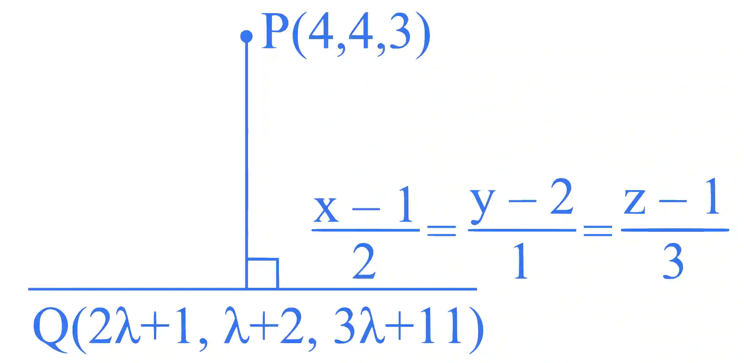 JEE Main 2025 (Online) 28th January Morning Shift Mathematics - 3D Geometry Question 2 English Explanation