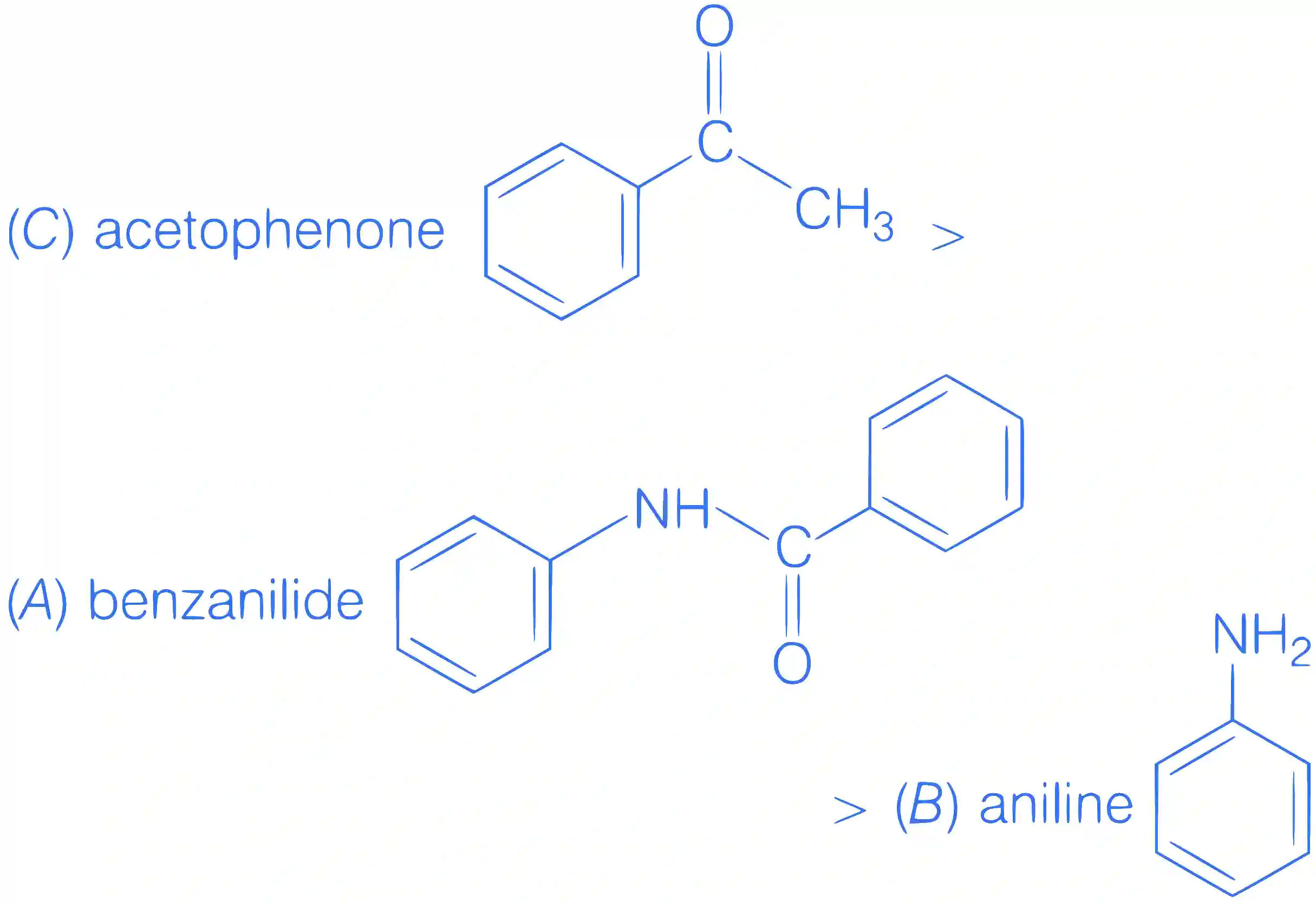 JEE Main 2020 (Online) 7th January Evening Slot Chemistry - Basics of Organic Chemistry Question 175 English Explanation