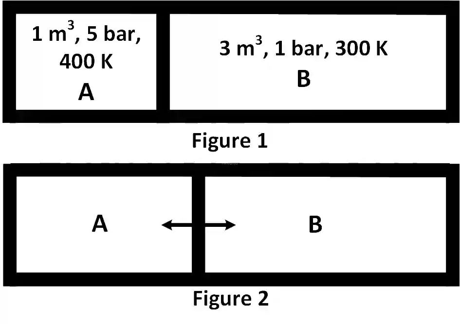 JEE Advanced 2018 Paper 1 Offline Chemistry - Chemical Equilibrium Question 6 English