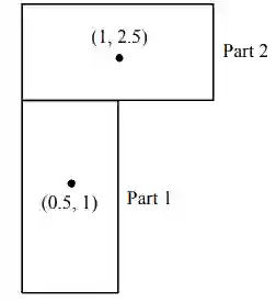 JEE Main 2020 (Online) 8th January Morning Slot Physics - Center of Mass and Collision Question 80 English Explanation