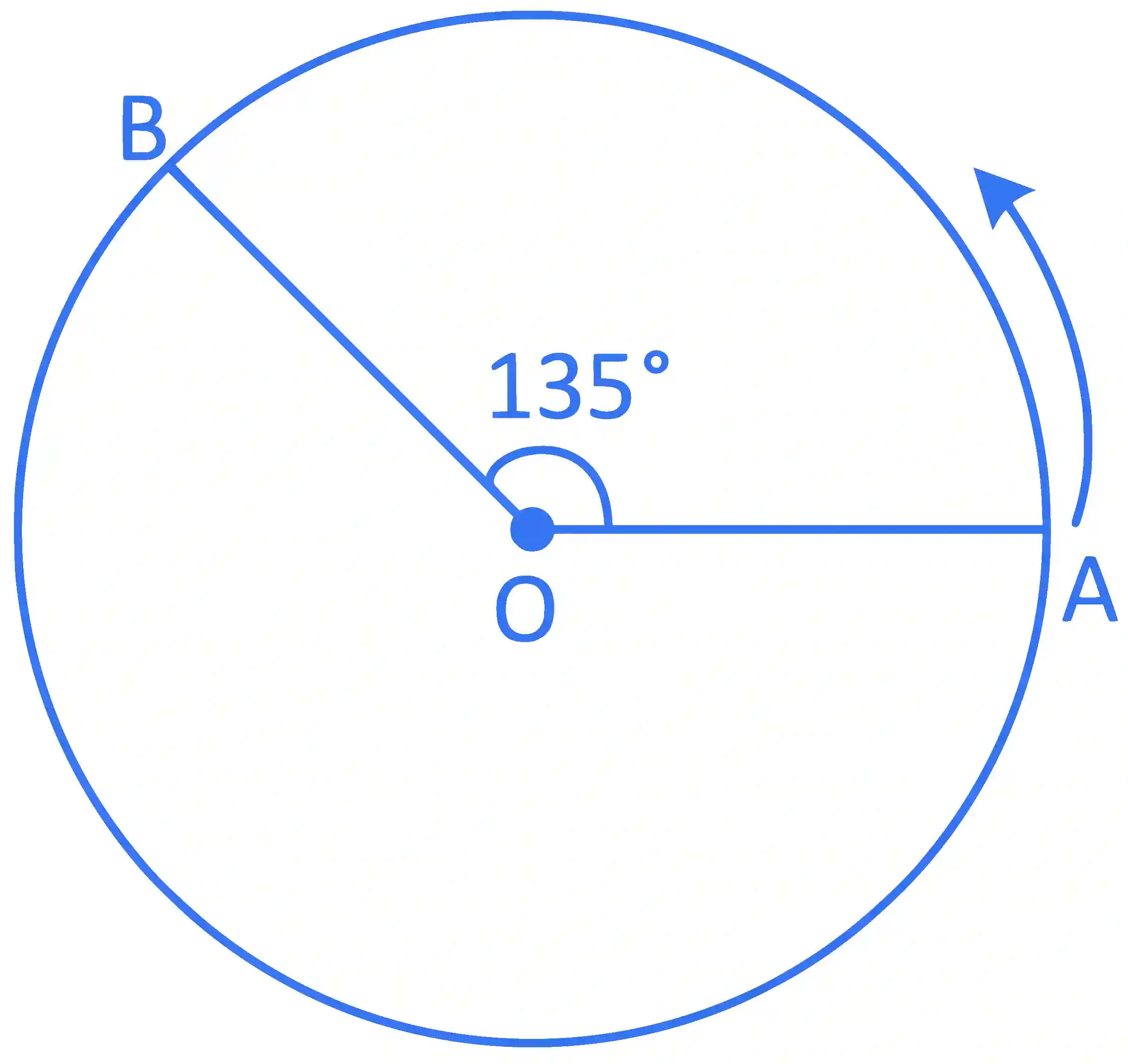 JEE Main 2022 (Online) 25th July Morning Shift Physics - Circular Motion Question 33 English