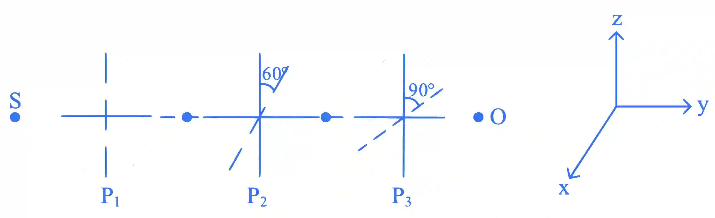 JEE Main 2023 (Online) 29th January Morning Shift Physics - Wave Optics Question 43 English
