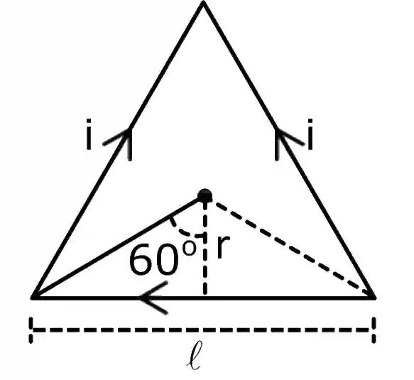 JEE Main 2021 (Online) 31st August Evening Shift Physics - Magnetic Effect of Current Question 105 English Explanation