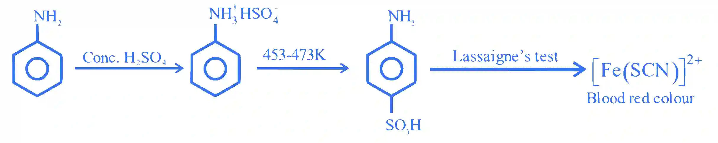 JEE Main 2024 (Online) 31st January Evening Shift Chemistry - Compounds Containing Nitrogen Question 36 English Explanation