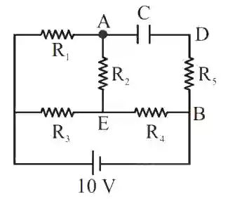 JEE Main 2020 (Online) 2nd September Evening Slot Physics - Capacitor Question 99 English Explanation 1