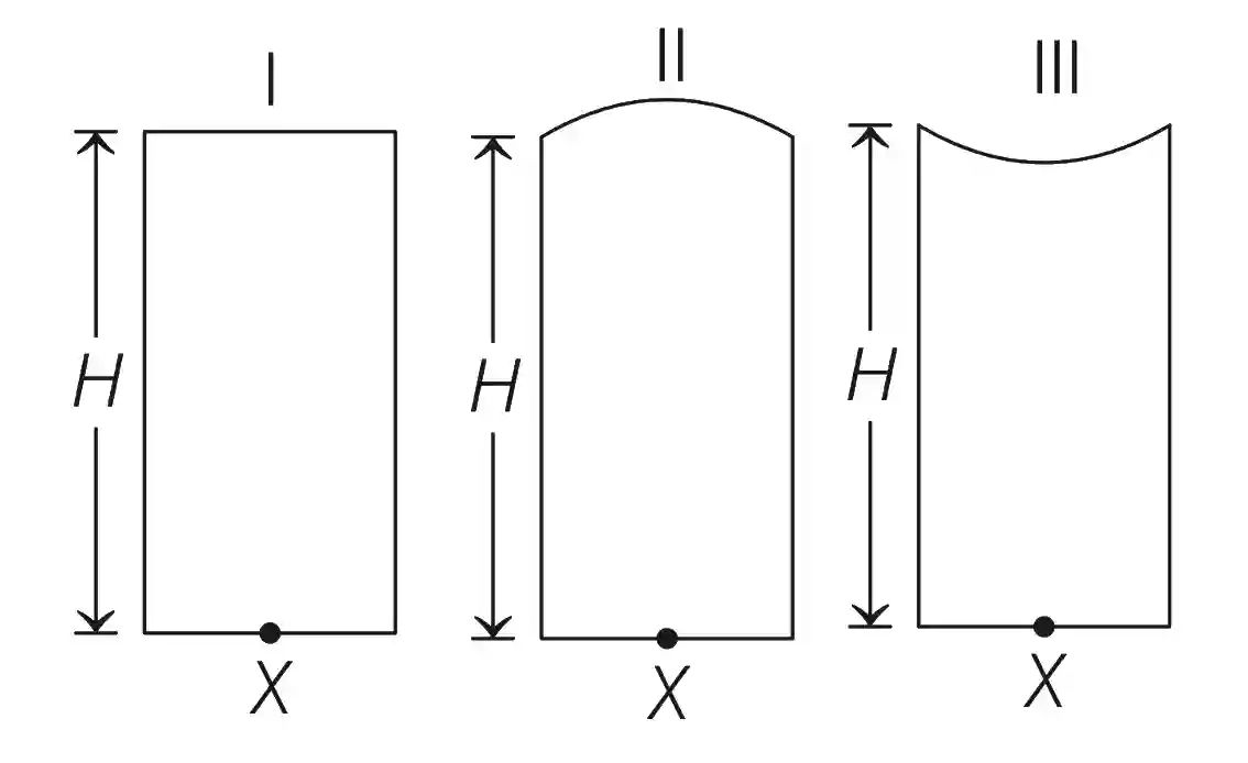 JEE Advanced 2019 Paper 2 Offline Physics - Geometrical Optics Question 48 English