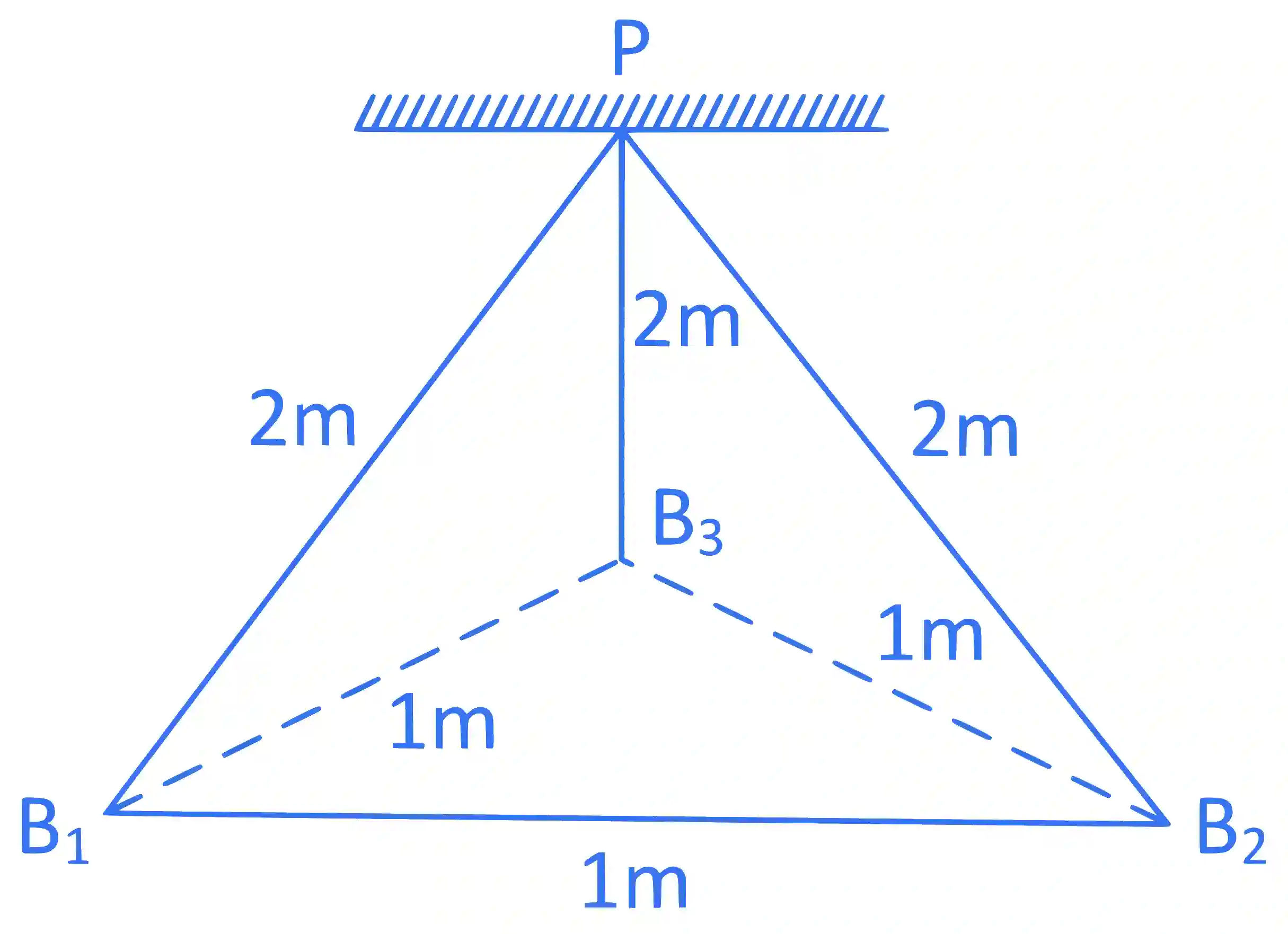 JEE Main 2022 (Online) 27th June Evening Shift Physics - Electrostatics Question 106 English