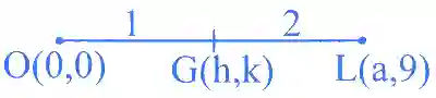 JEE Main 2025 (Online) 22nd January Evening Shift Mathematics - Properties of Triangle Question 2 English Explanation