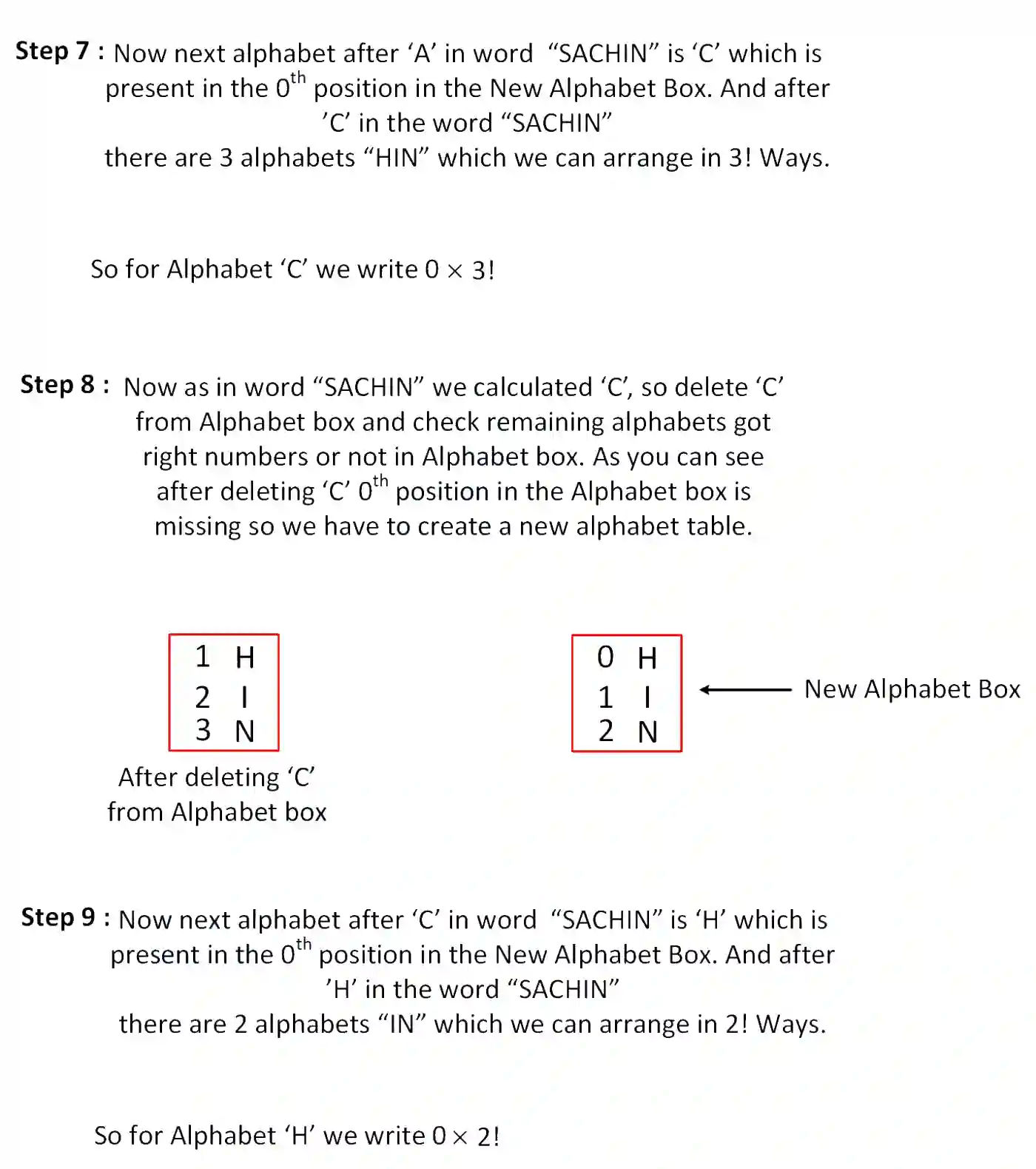AIEEE 2005 Mathematics - Permutations and Combinations Question 183 English Explanation 3