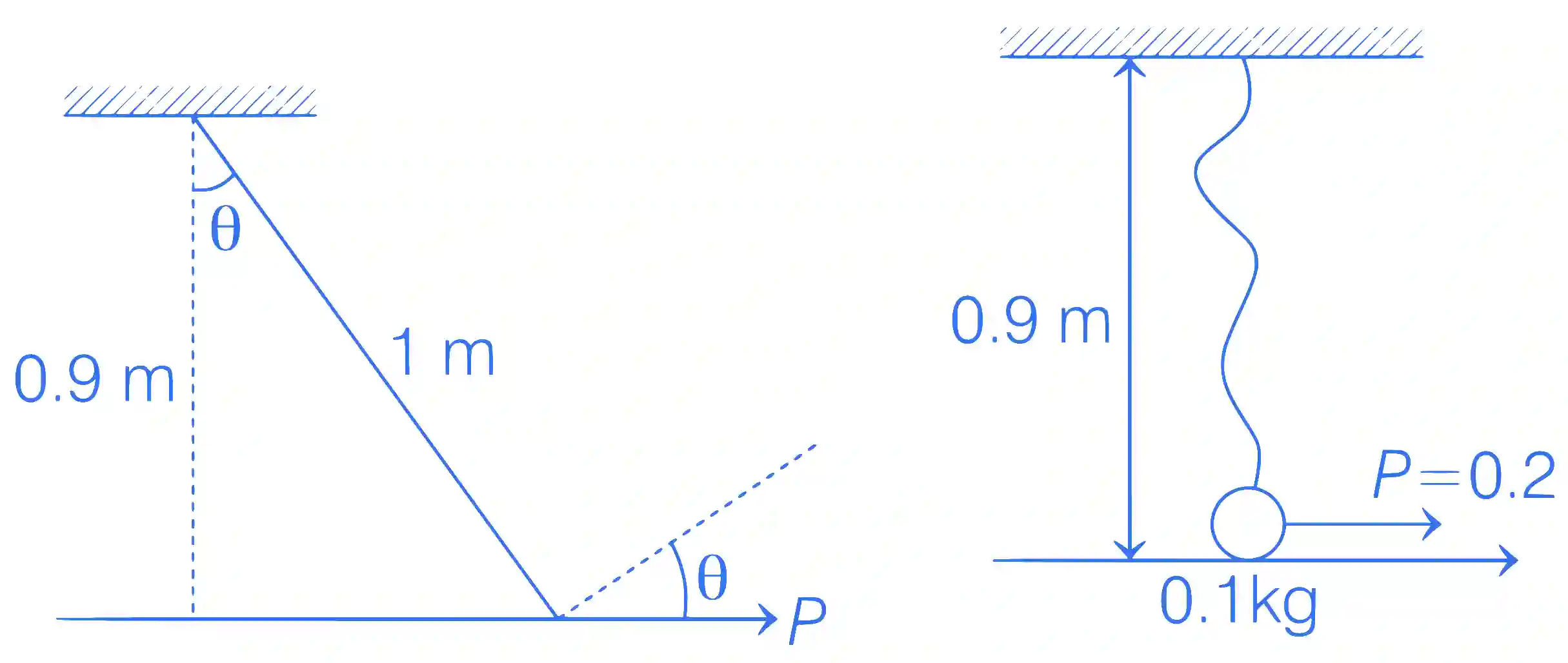 JEE Advanced 2021 Paper 2 Online Physics - Impulse & Momentum Question 10 English Explanation