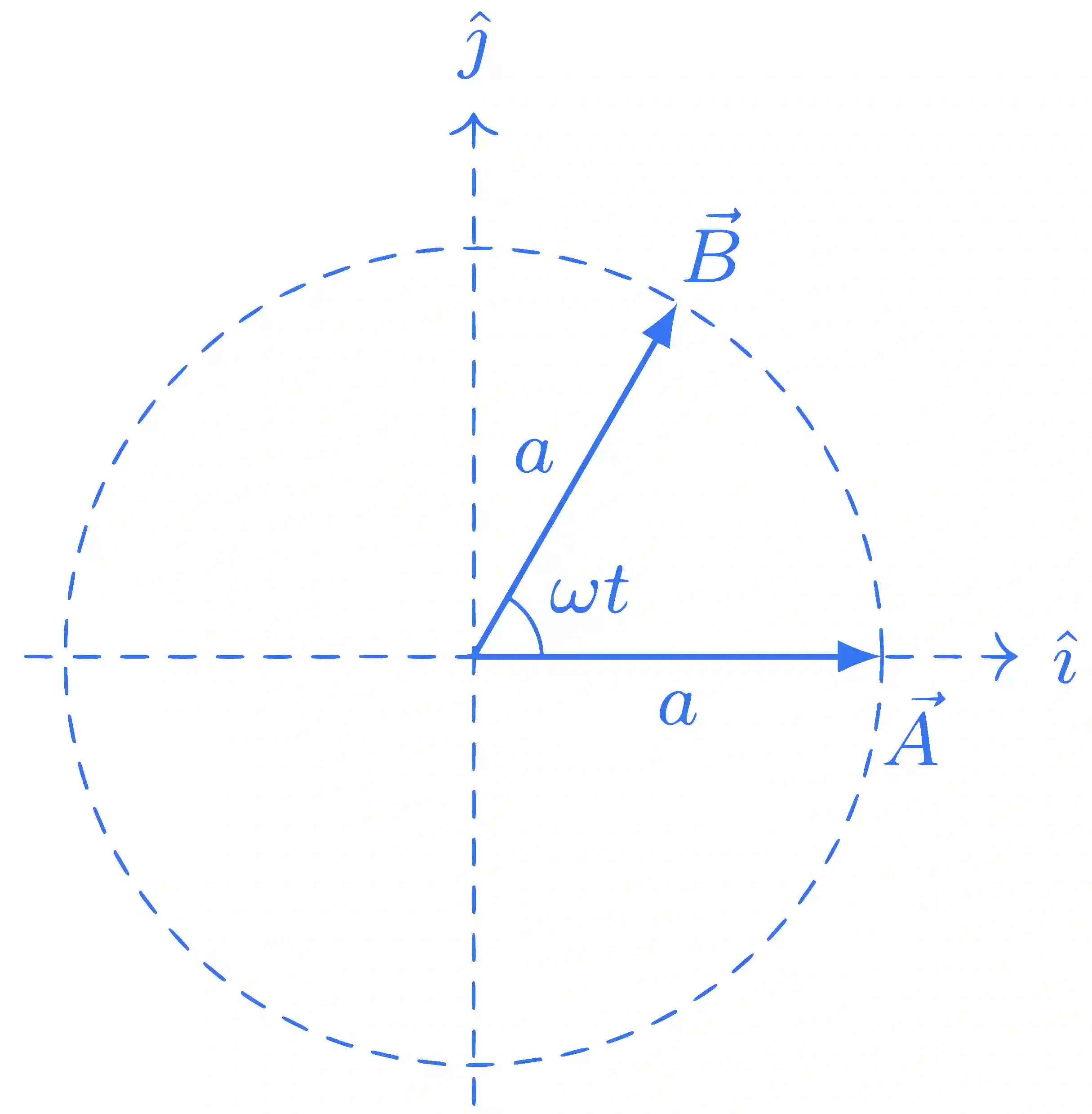 JEE Advanced 2018 Paper 1 Offline Physics - Rotational Motion Question 46 English Explanation
