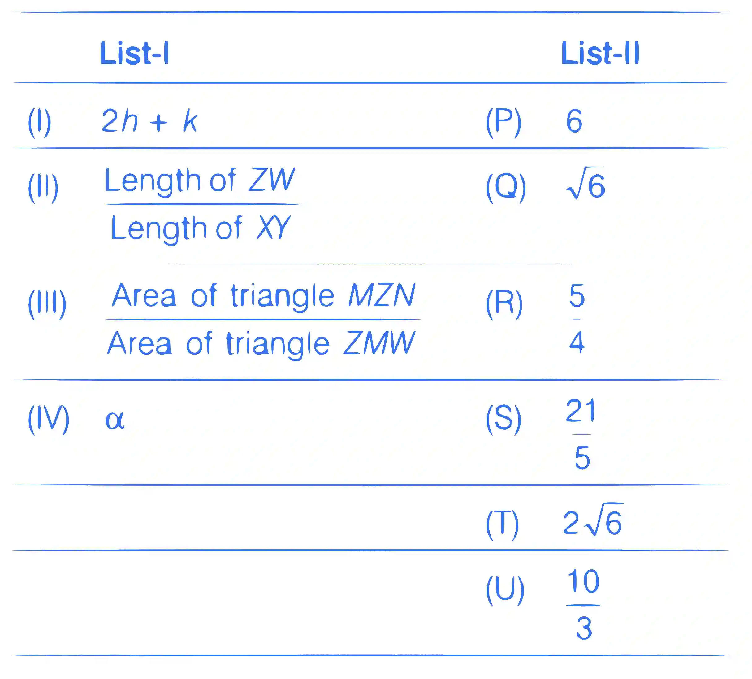 JEE Advanced 2019 Paper 2 Offline Mathematics - Parabola Question 11 English