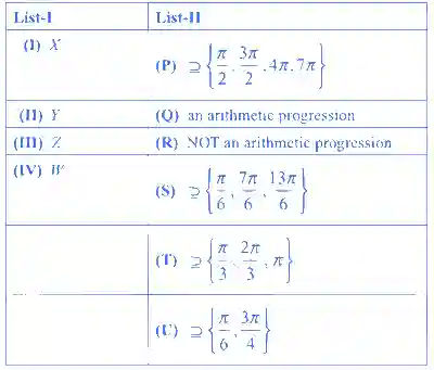 JEE Advanced 2019 Paper 2 Offline Mathematics - Trigonometric Functions & Equations Question 13 English