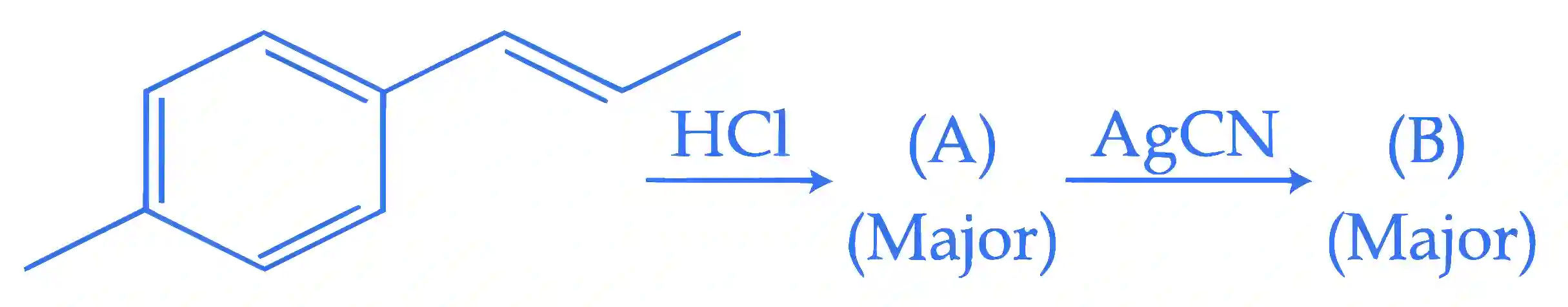 JEE Main 2025 (Online) 28th January Evening Shift Chemistry - Hydrocarbons Question 9 English