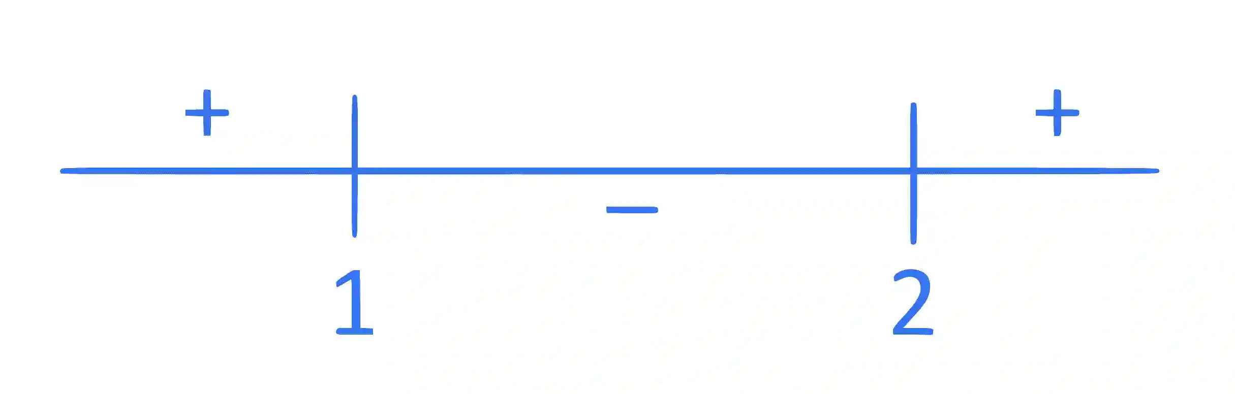 JEE Main 2023 (Online) 24th January Morning Shift Mathematics - Definite Integration Question 75 English Explanation