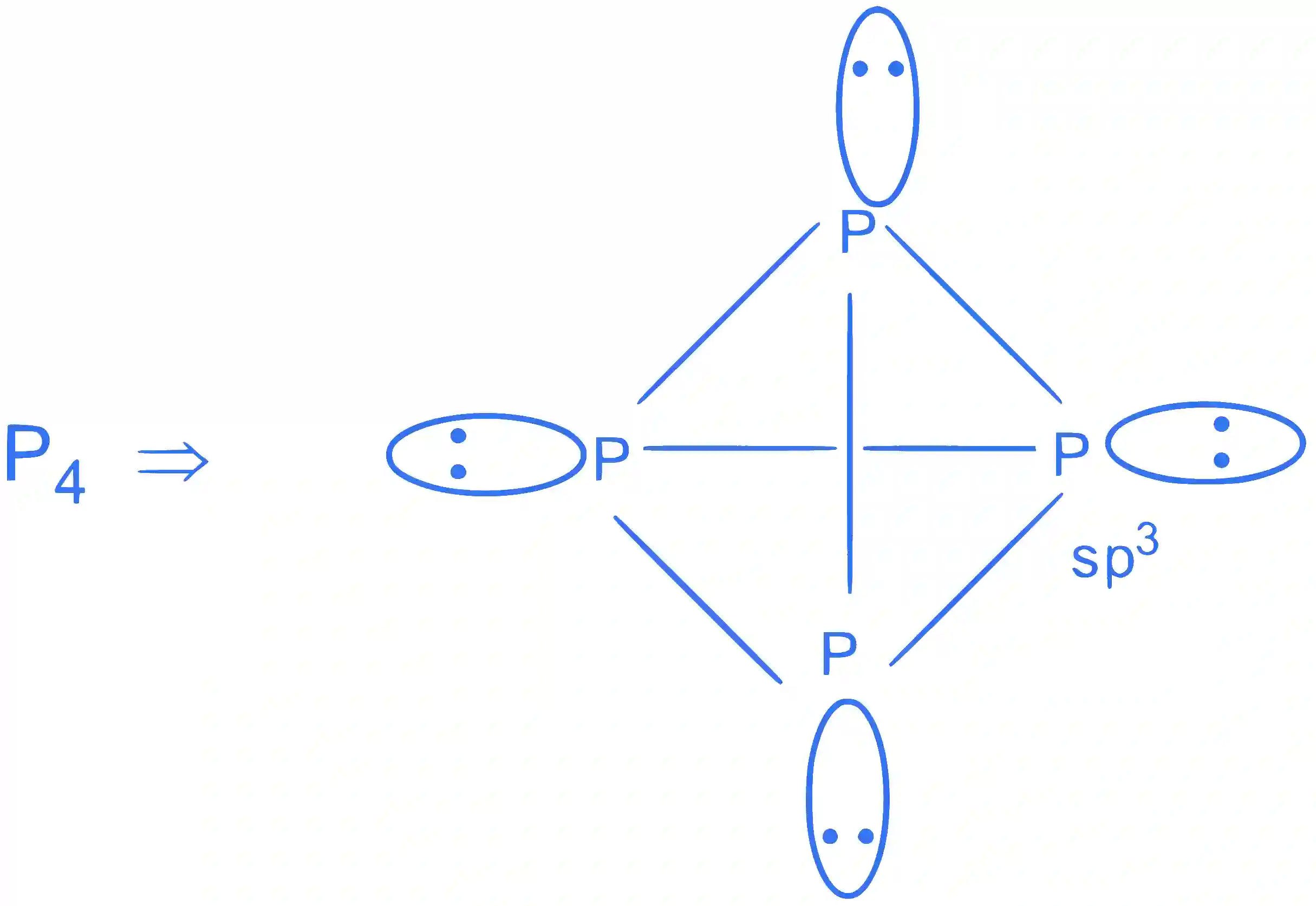 JEE Advanced 2024 Paper 2 Online Chemistry - Coordination Compounds Question 6 English Explanation 9