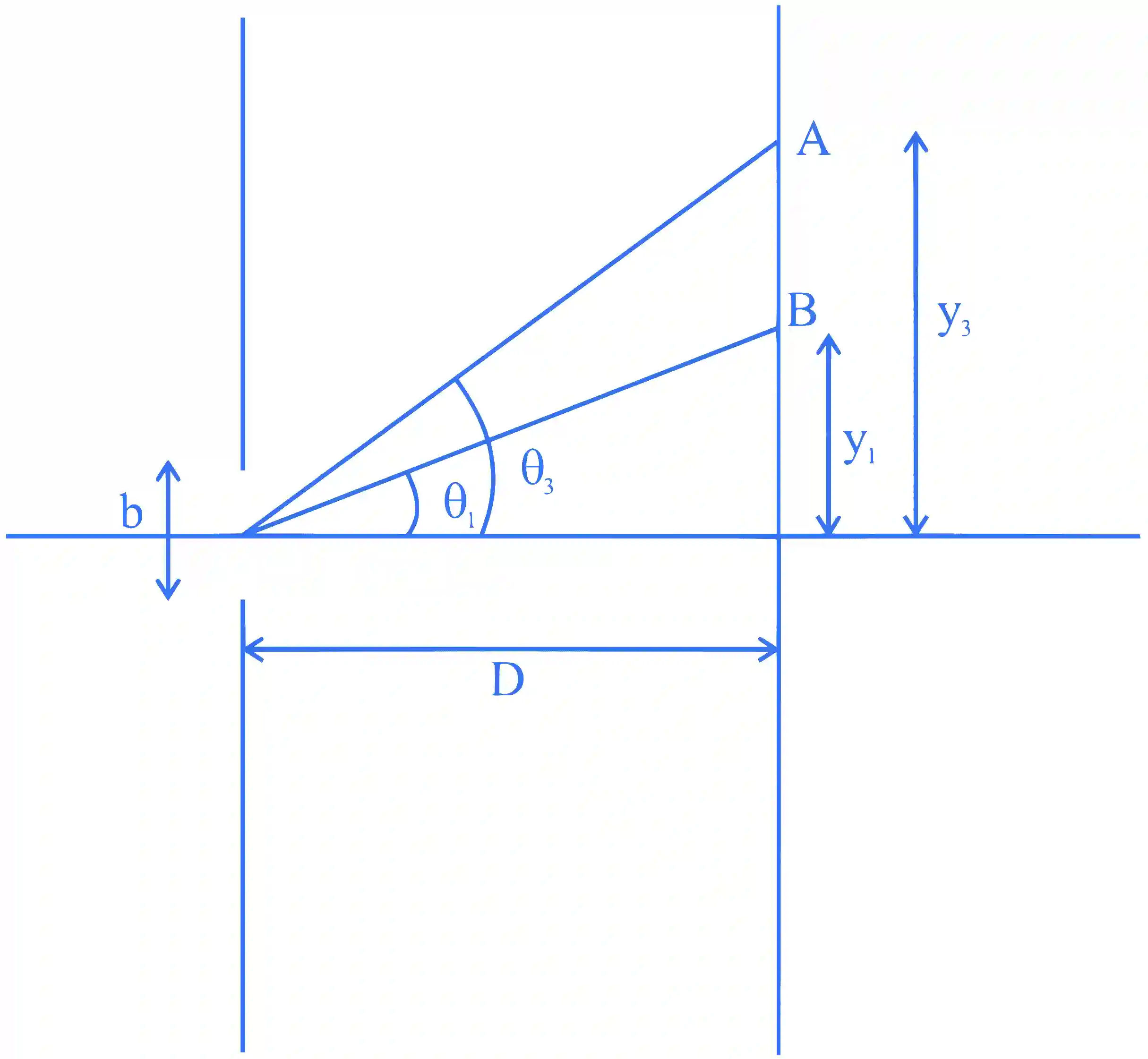 JEE Main 2024 (Online) 29th January Evening Shift Physics - Wave Optics Question 24 English Explanation